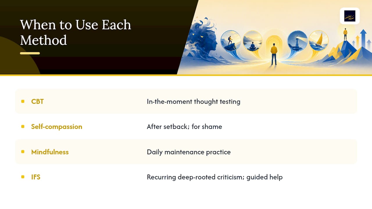Four methods for managing inner criticism