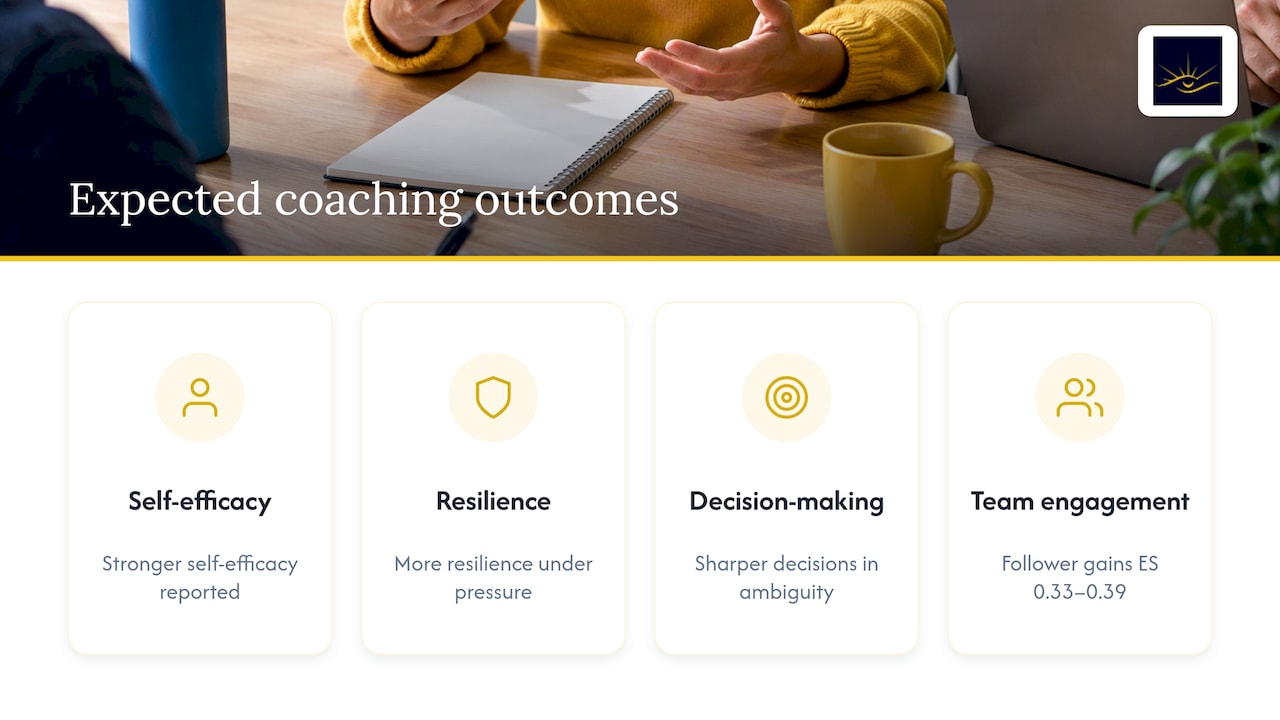 Four outcomes associated with leadership coaching