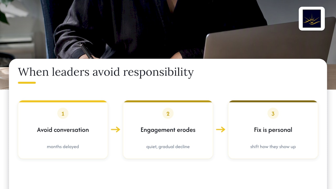 What changes when leaders do this work seriously — overview diagram