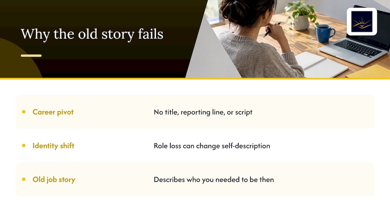 Why the old story stops working — overview diagram